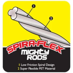 C.K SpiraFLEX Draw Tape 30m T5530