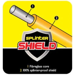 C.K MightyRod PRO Cable Rods 10m Standard Set T5421