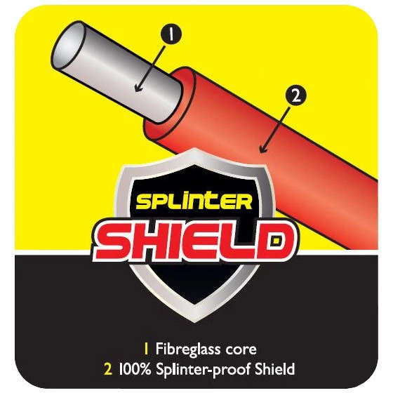 C.K MightyRod PRO Spare Cable Rods 7mm Rigid T5431 - Image 2